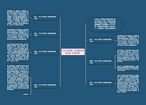 2022开学第一讲师者如是观后感（优选7篇）