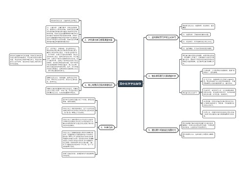高中化学学法指导