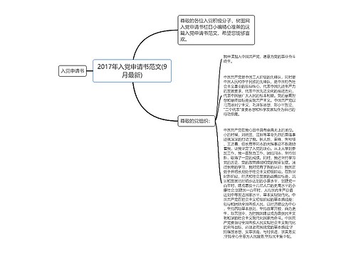 2017年入党申请书范文(9月最新)