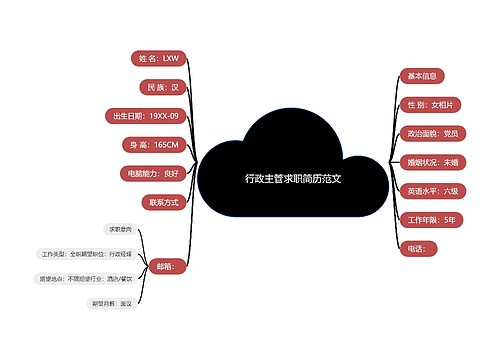 行政主管求职简历范文