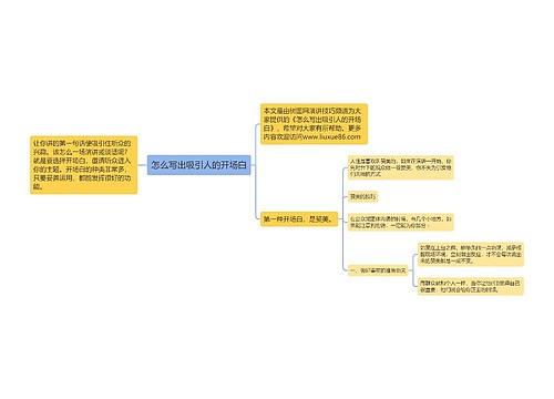 怎么写出吸引人的开场白