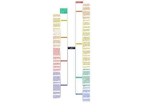 最新关于经典名著红楼梦读后感800字