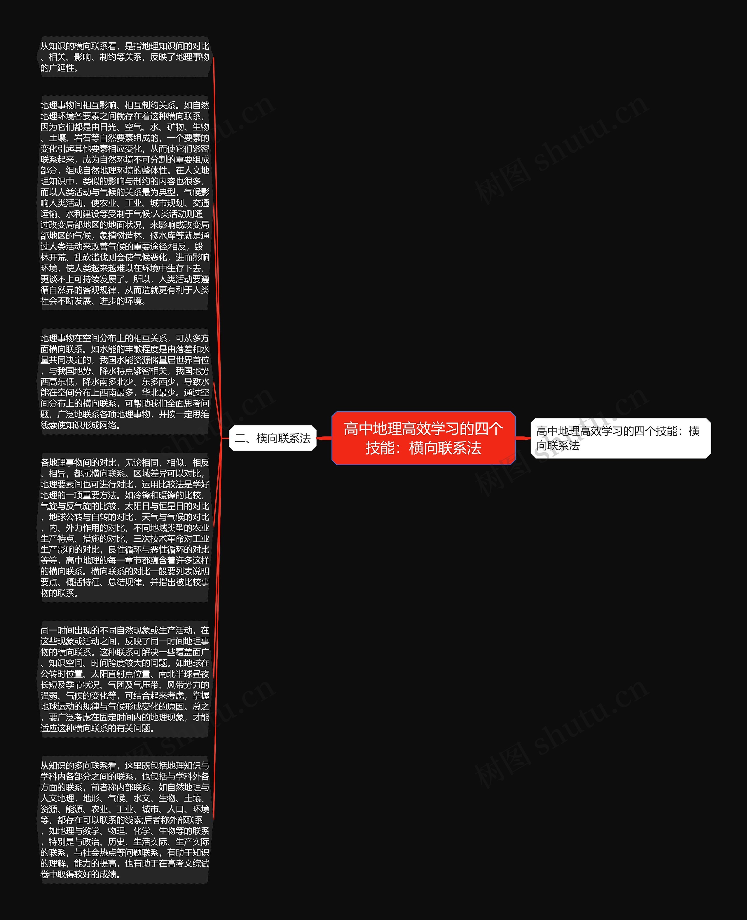 高中地理高效学习的四个技能：横向联系法