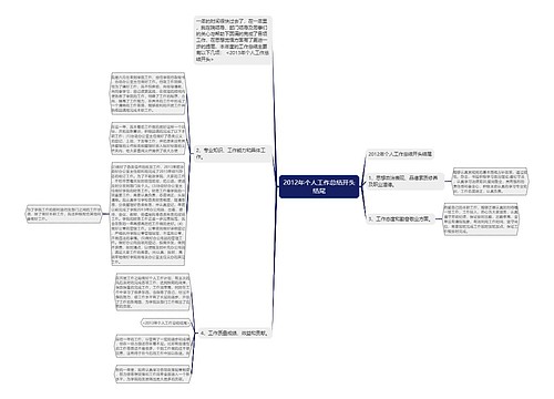 2012年个人工作总结开头结尾