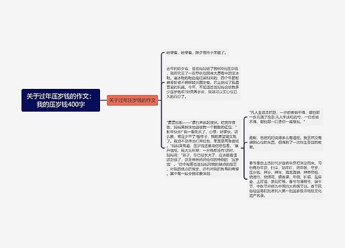 关于过年压岁钱的作文：我的压岁钱400字