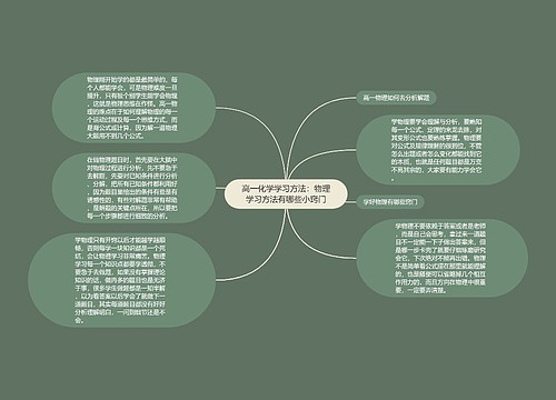 高一化学学习方法：物理学习方法有哪些小窍门