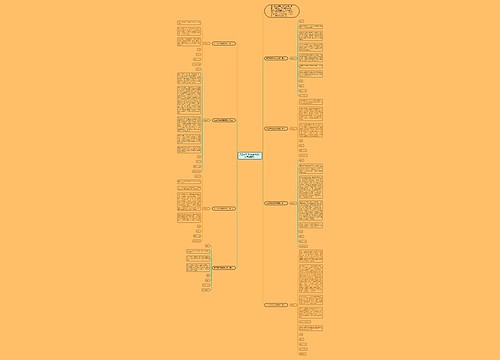 员工辞职报告模板简短（各行业通用）