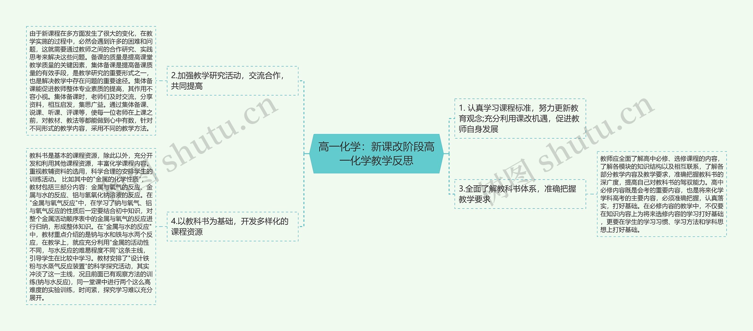 高一化学：新课改阶段高一化学教学反思