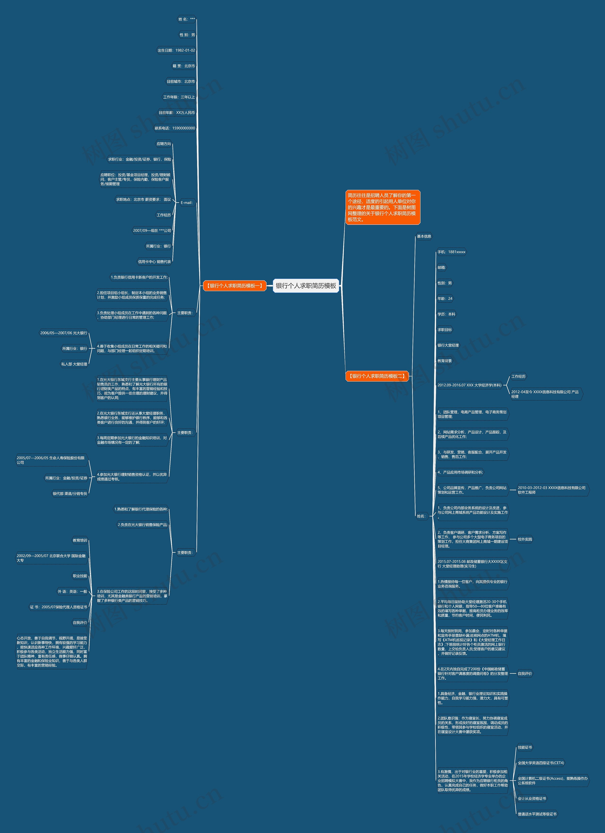 银行个人求职简历思维导图