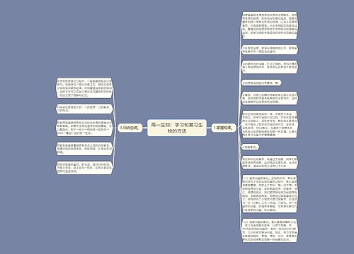 高一生物：学习和复习生物的方法