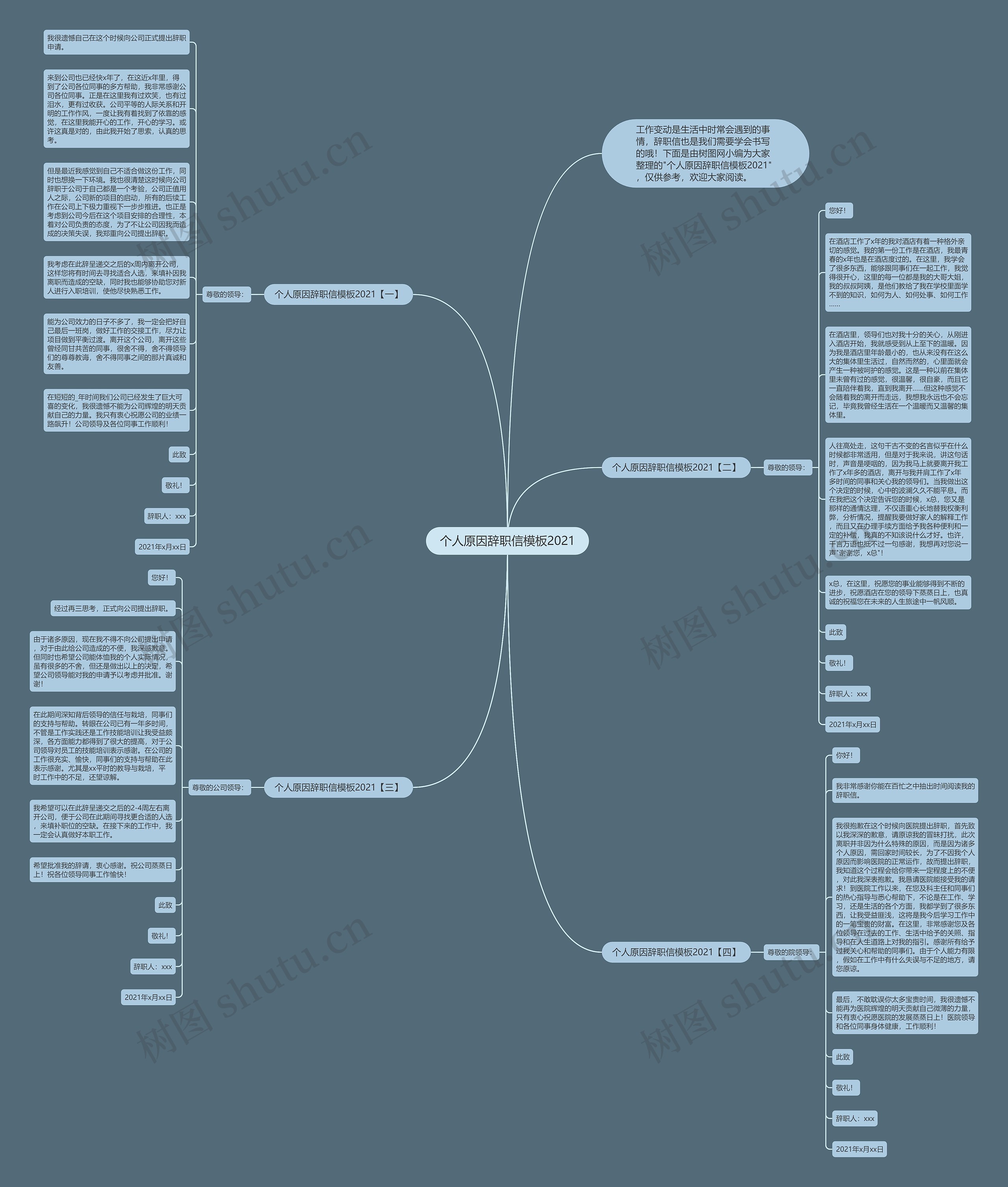 个人原因辞职信2021思维导图