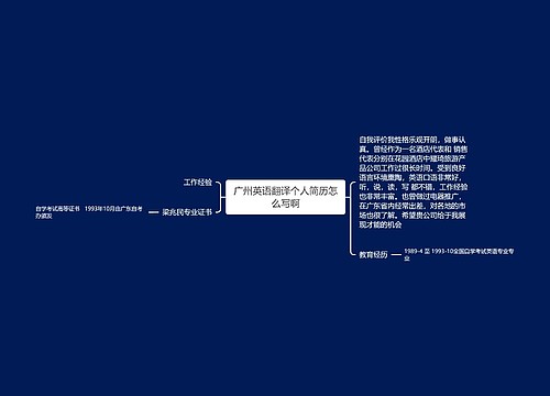 广州英语翻译个人简历怎么写啊