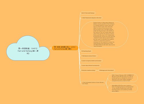 高一英语教案：Unit12 Fact and fantasy(第一课时)