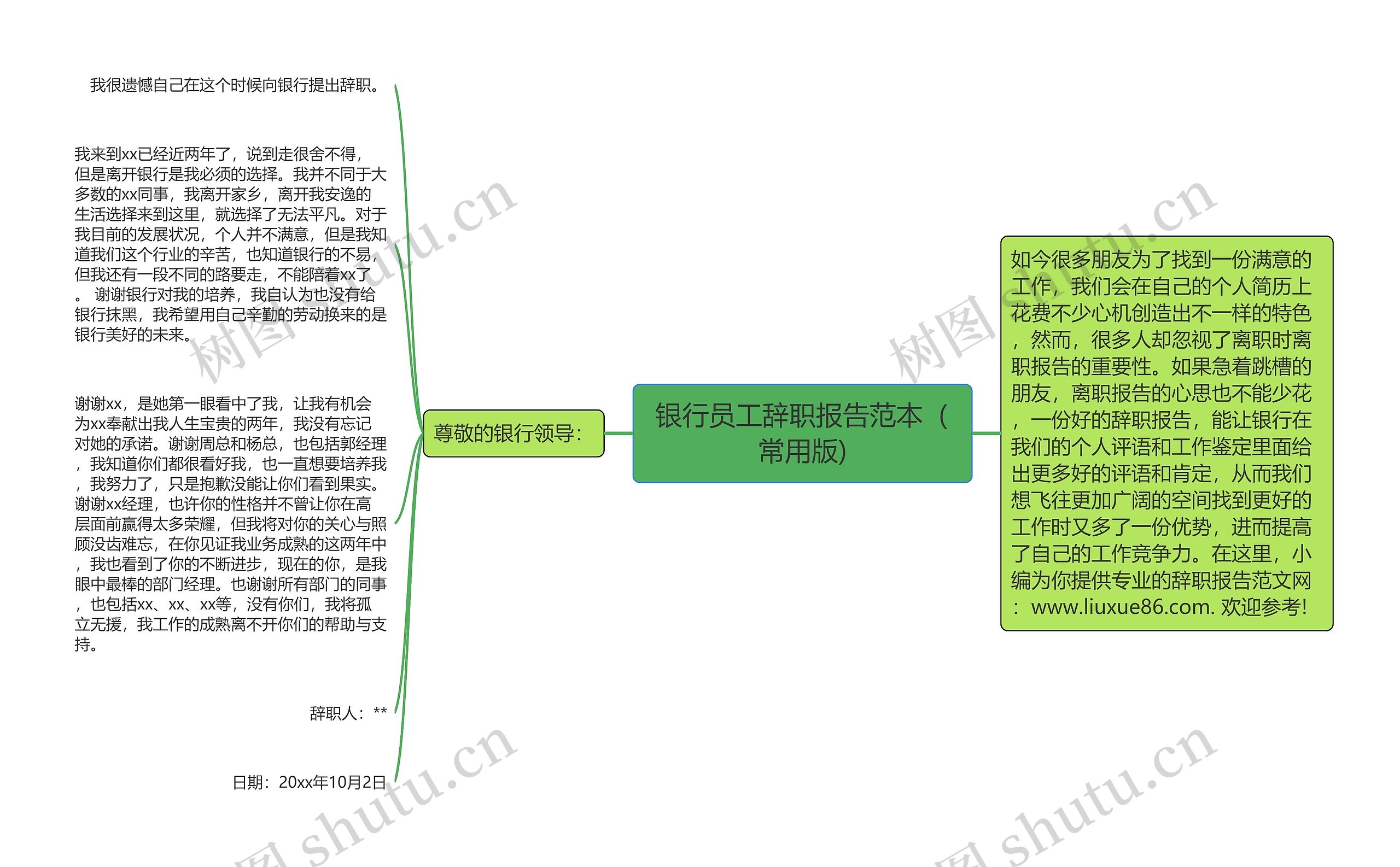 银行员工辞职报告范本（常用版)