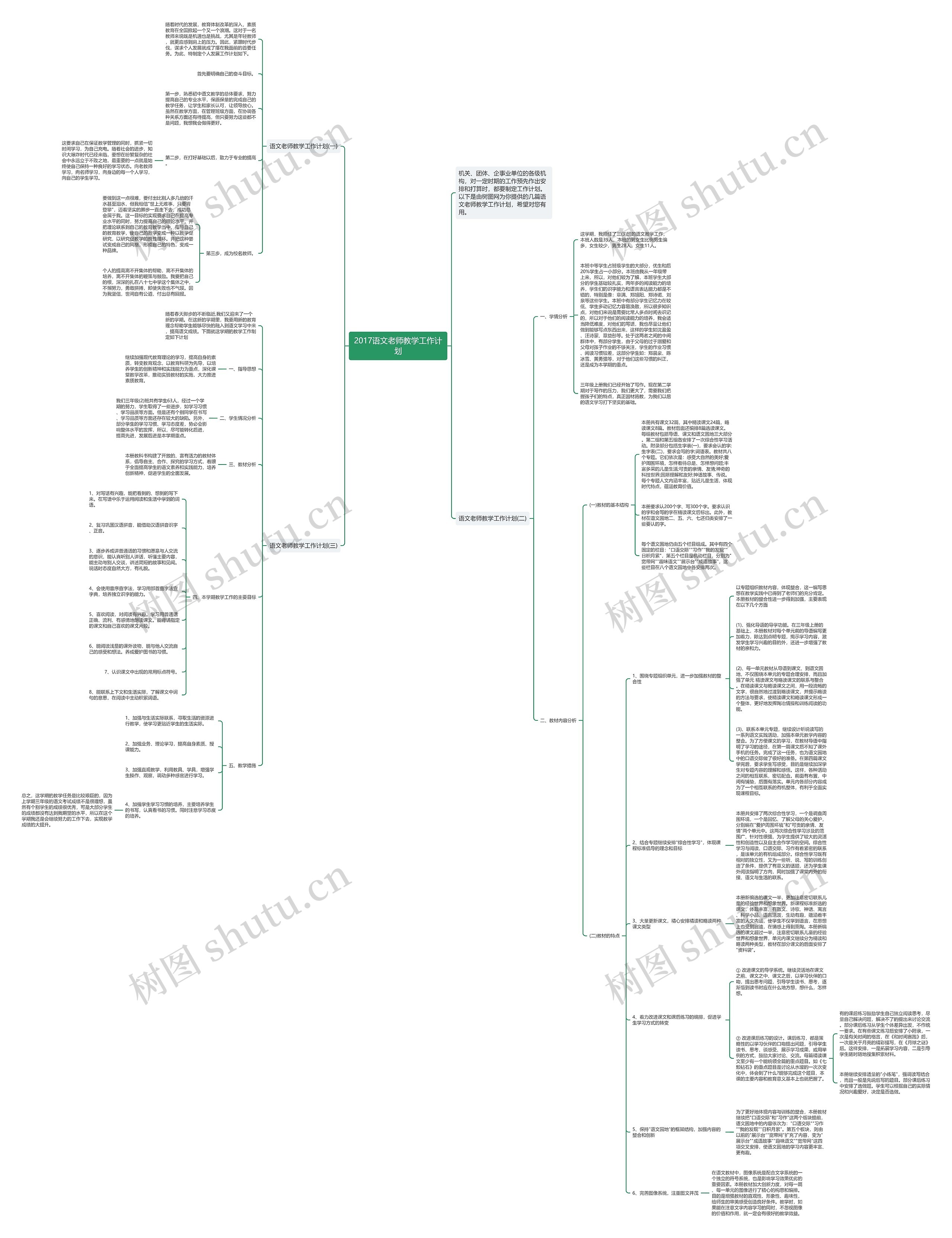 2017语文老师教学工作计划思维导图