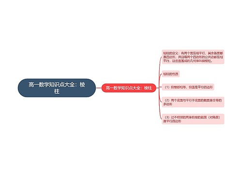 高一数学知识点大全：棱柱