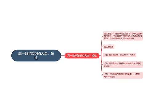高一数学知识点大全:棱柱 高一数学知识点大全:棱柱