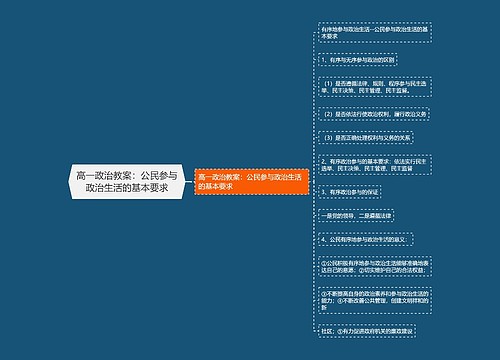 高一政治教案：公民参与政治生活的基本要求