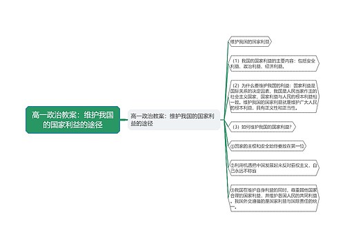 高一政治教案：维护我国的国家利益的途径