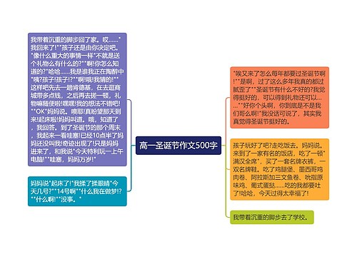 高一圣诞节作文500字