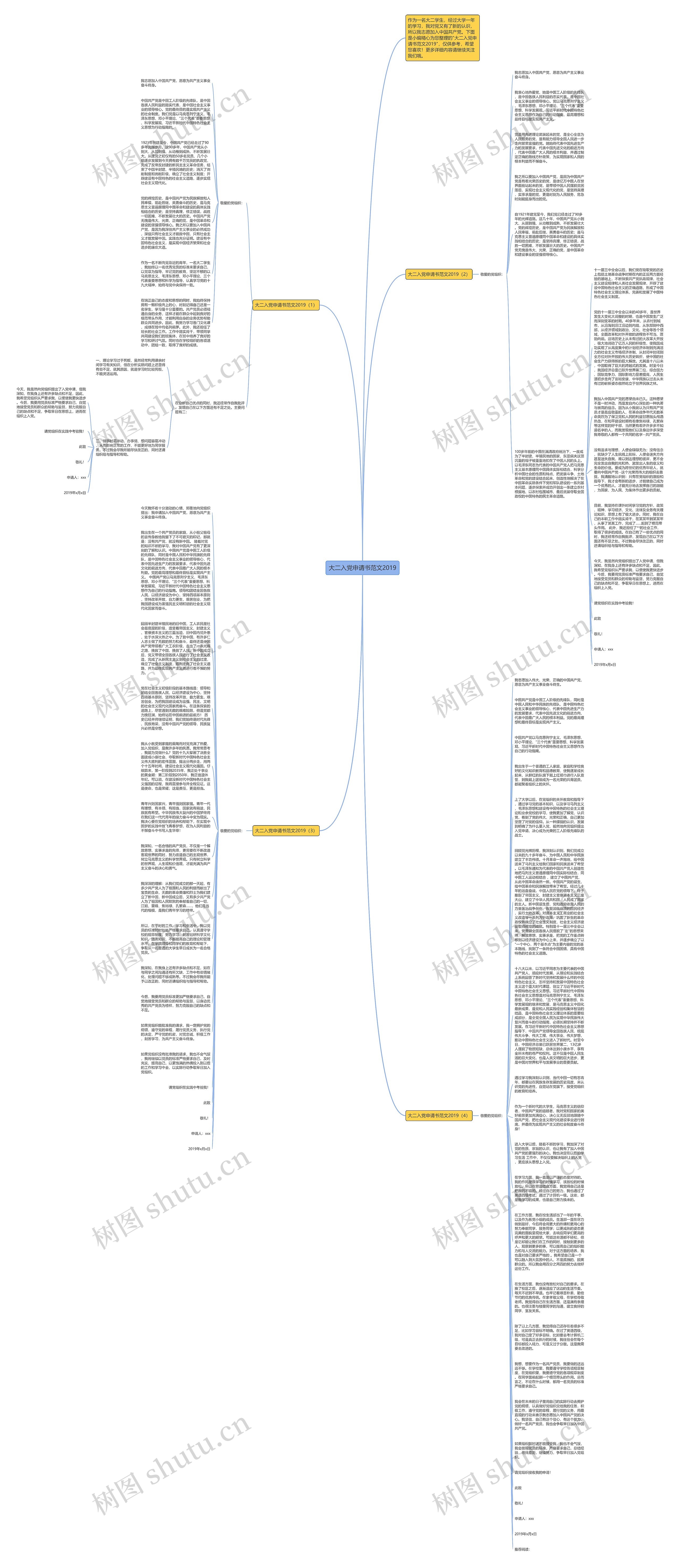 大二入党申请书范文2019