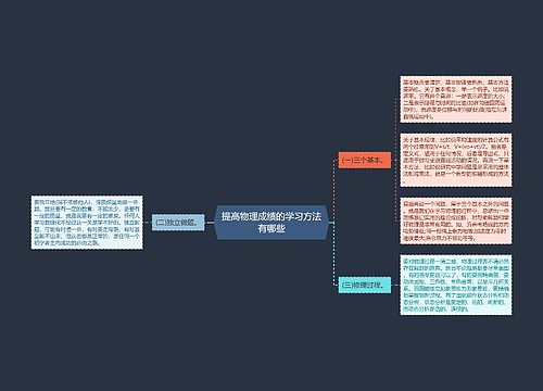 提高物理成绩的学习方法有哪些