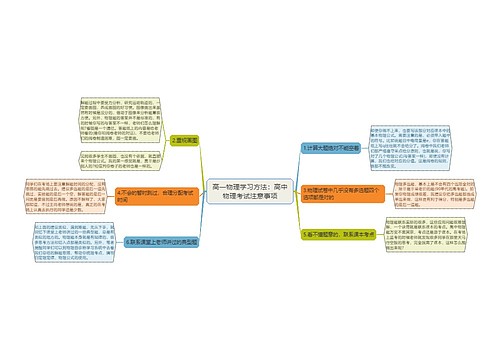 高一物理学习方法：高中物理考试注意事项