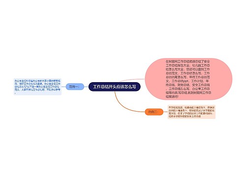 工作总结开头应该怎么写