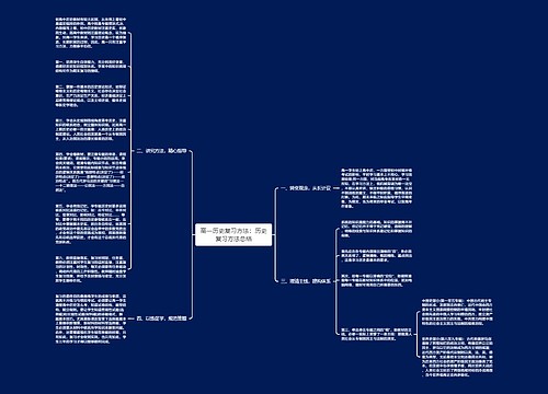 高一历史复习方法：历史复习方法总结