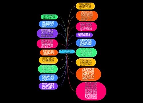 高一生物：科学家揭开人体的自燃之谜