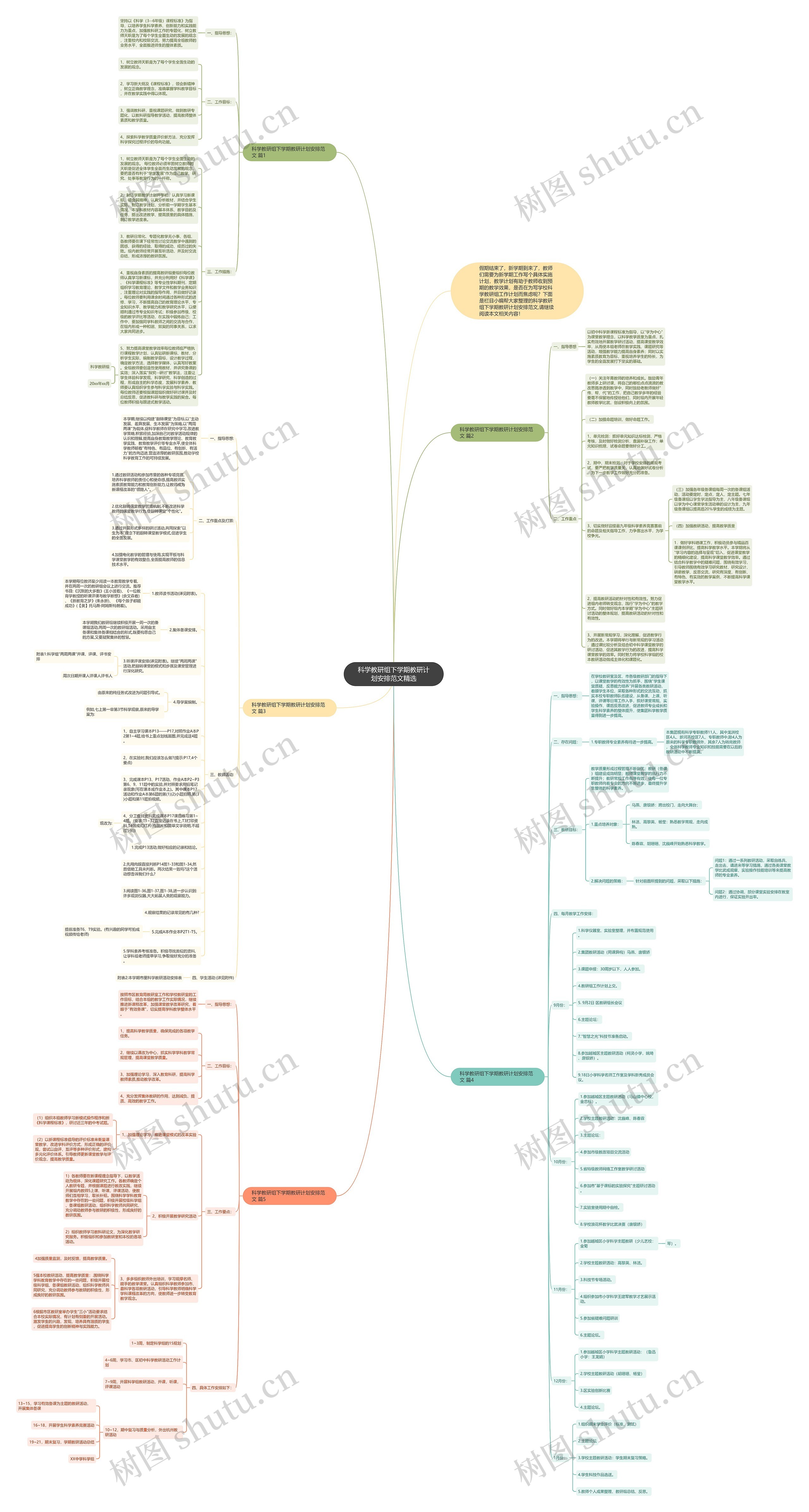 科学教研组下学期教研计划安排范文精选思维导图