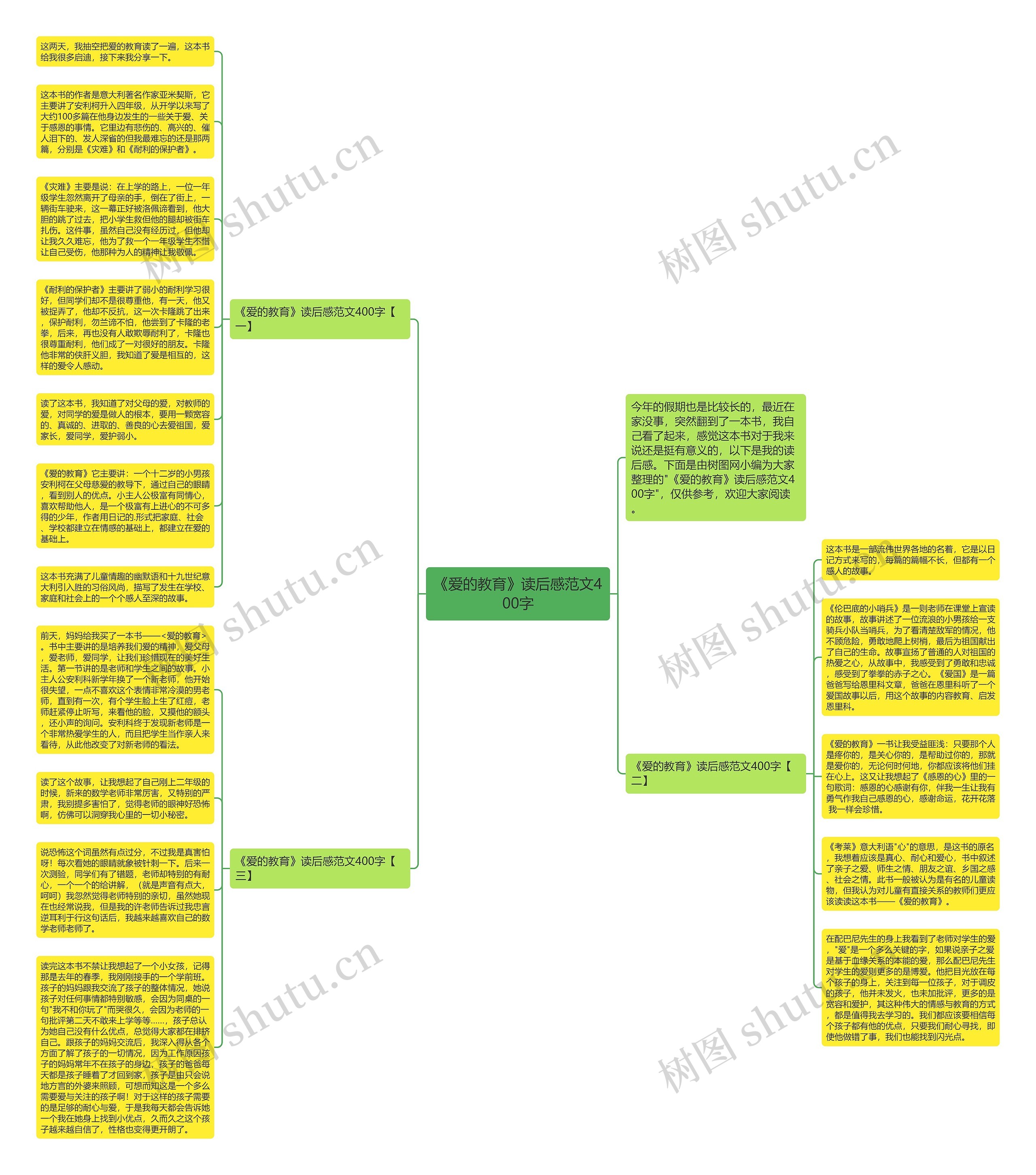 《爱的教育》读后感范文400字思维导图