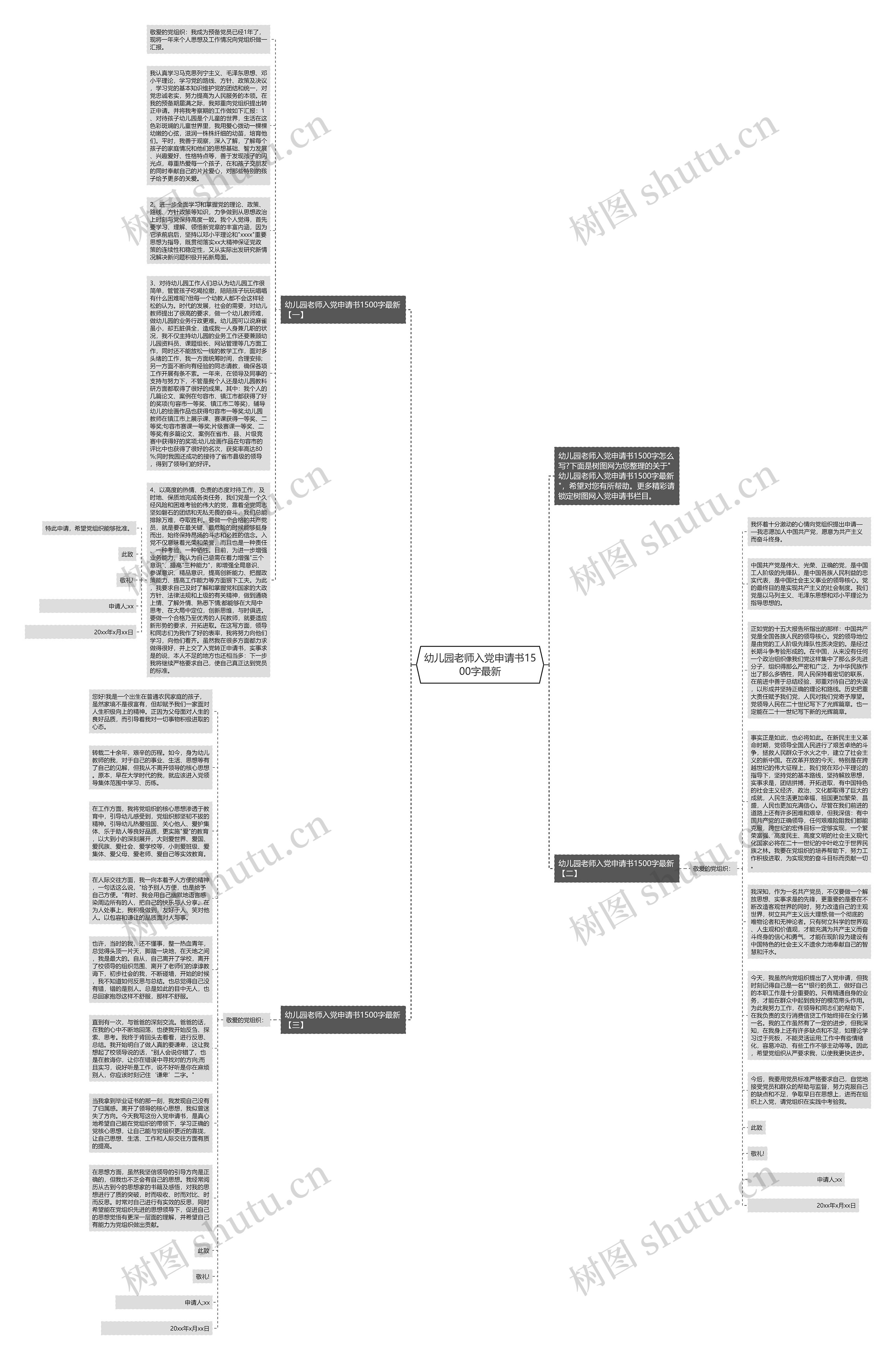 幼儿园老师入党申请书1500字最新思维导图