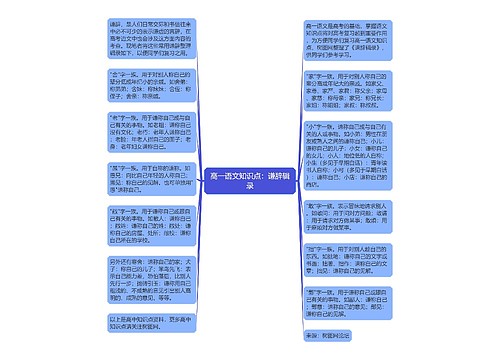 高一语文知识点：谦辞辑录