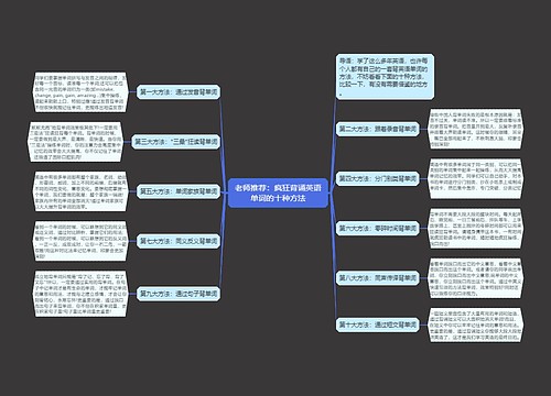 老师推荐：疯狂背诵英语单词的十种方法