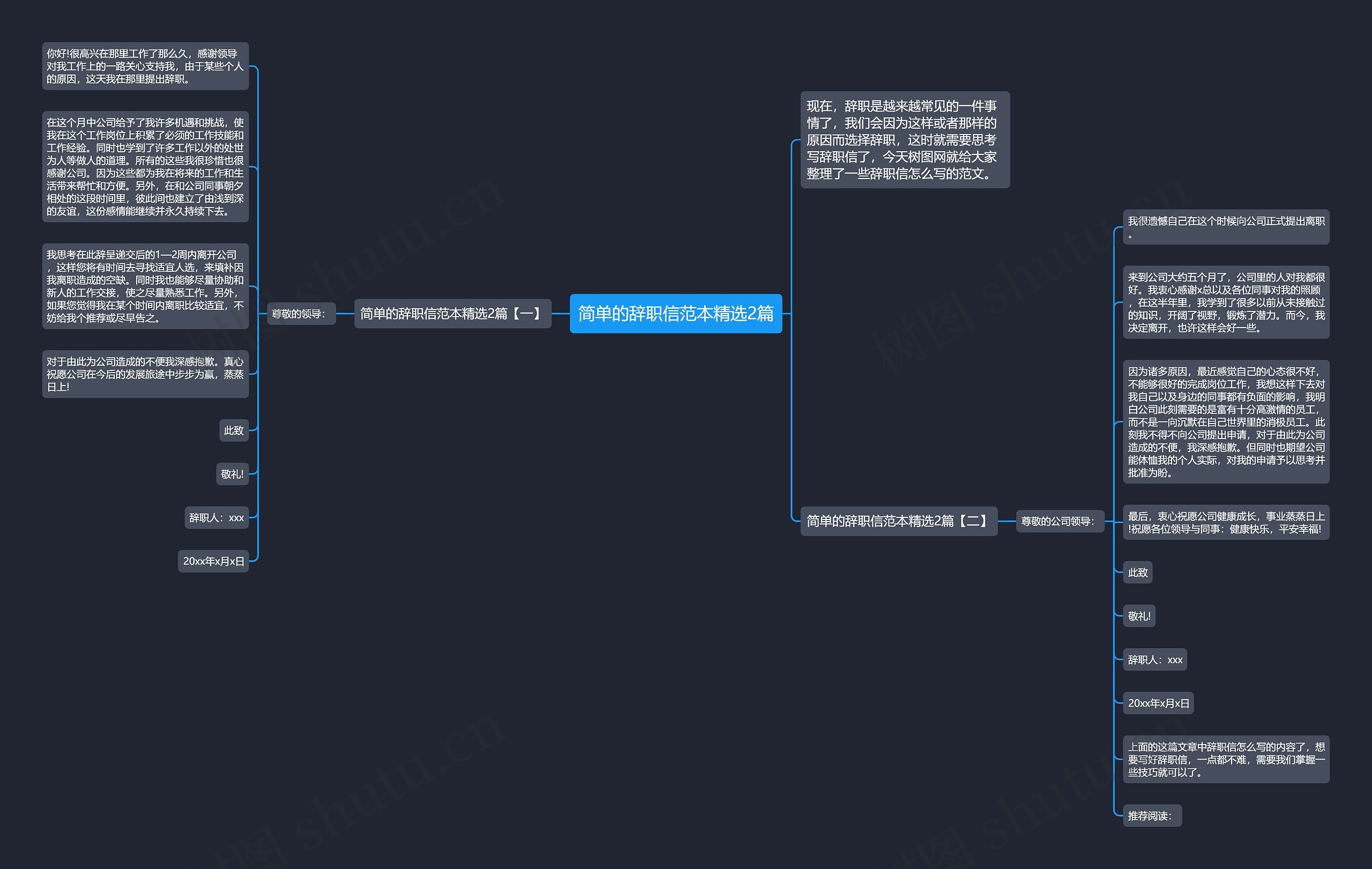 简单的辞职信范本精选2篇思维导图
