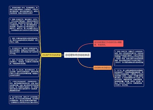 总经理年终总结结束语