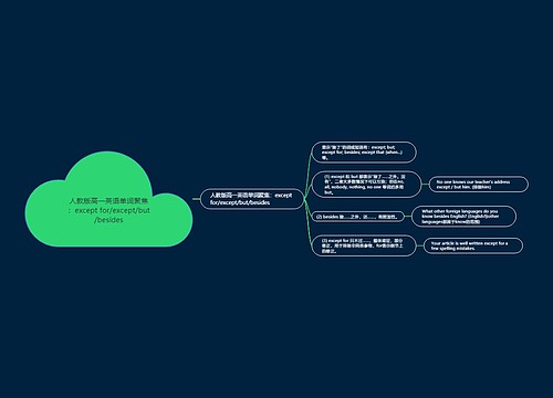 人教版高一英语单词聚焦：except for/except/but/besides