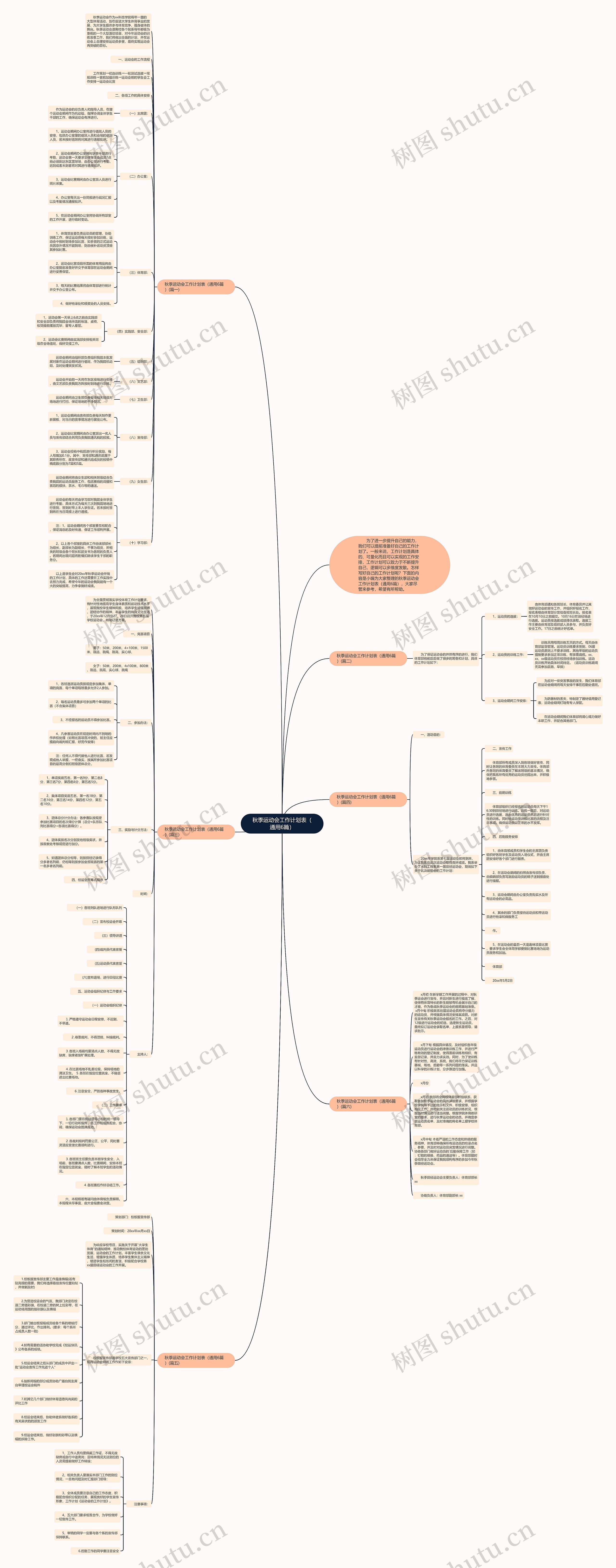 秋季运动会工作计划表（通用6篇）思维导图
