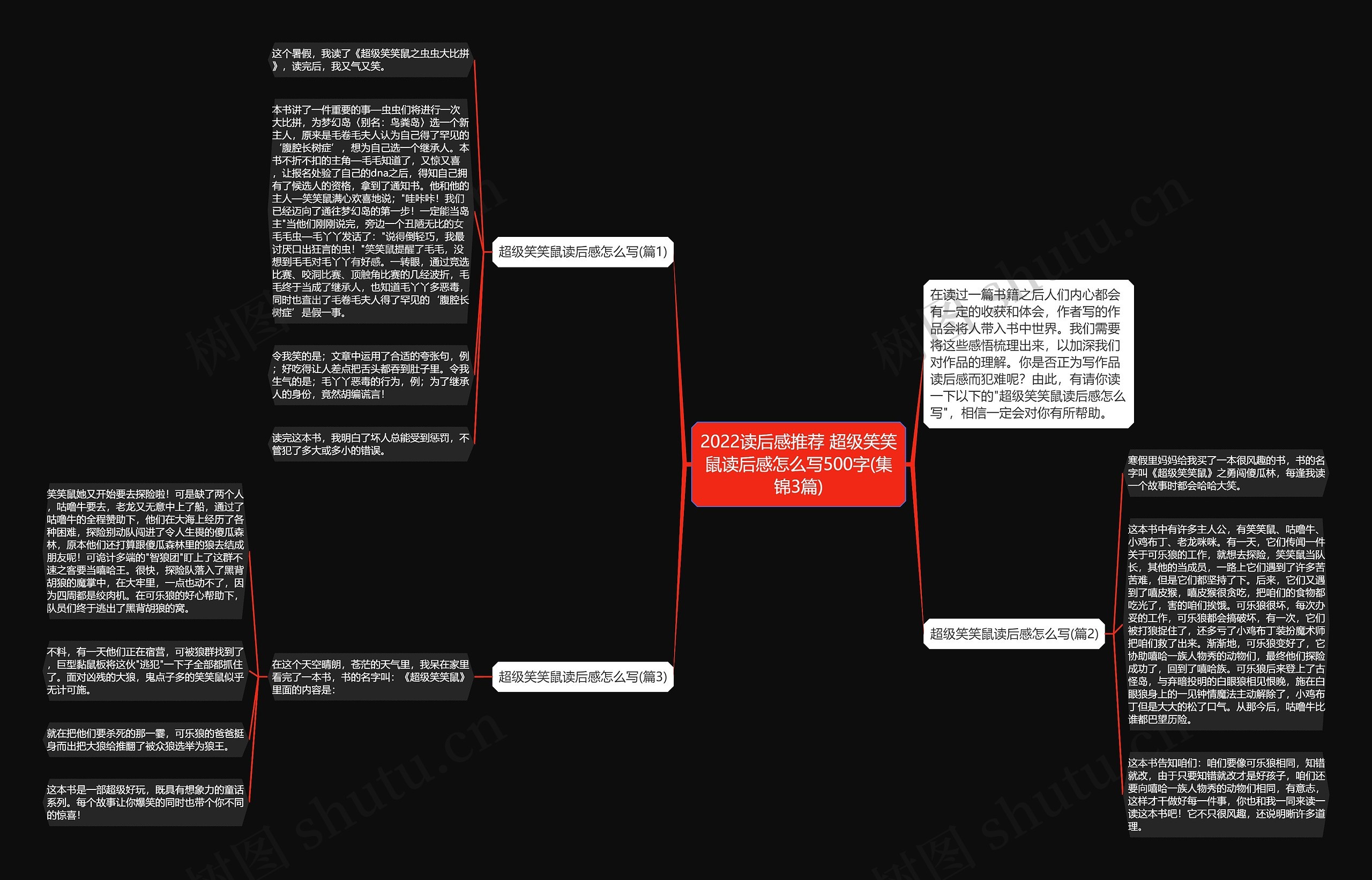 2022读后感推荐 超级笑笑鼠读后感怎么写500字(集锦3篇)思维导图