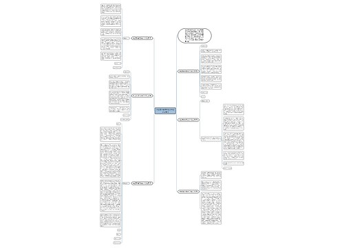 学生写给老师的检讨书怎么写通用