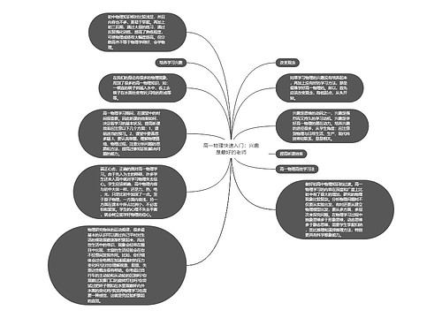 高一物理快速入门：兴趣是最好的老师