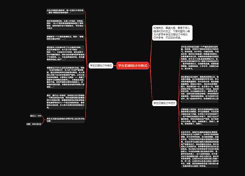 学生犯错检讨书格式