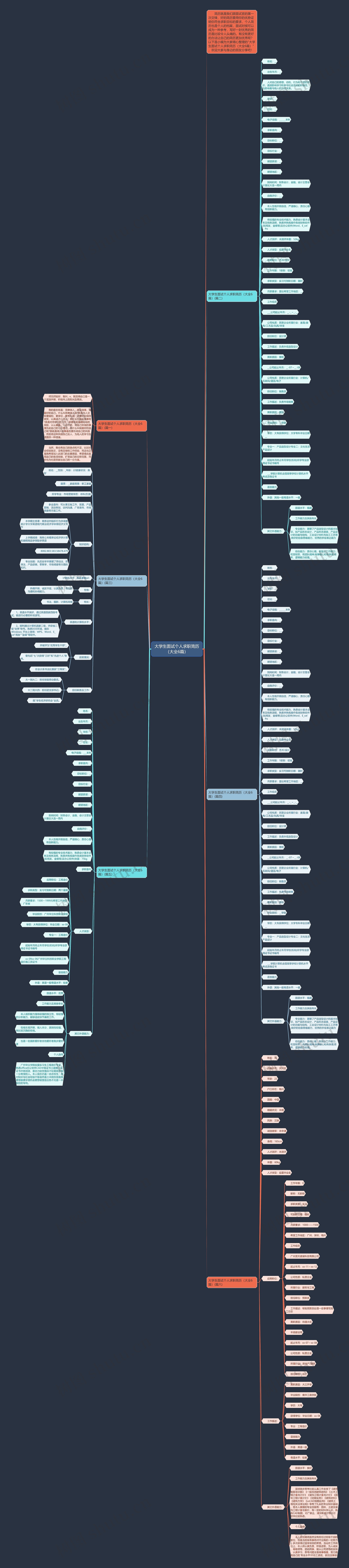 大学生面试个人求职简历（大全6篇）思维导图
