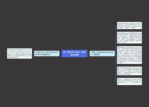 高一数学学习方法:数学常见问题思维导图