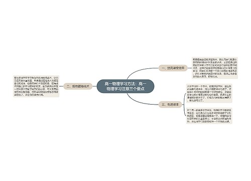 高一物理学习方法：高一物理学习注意三个要点