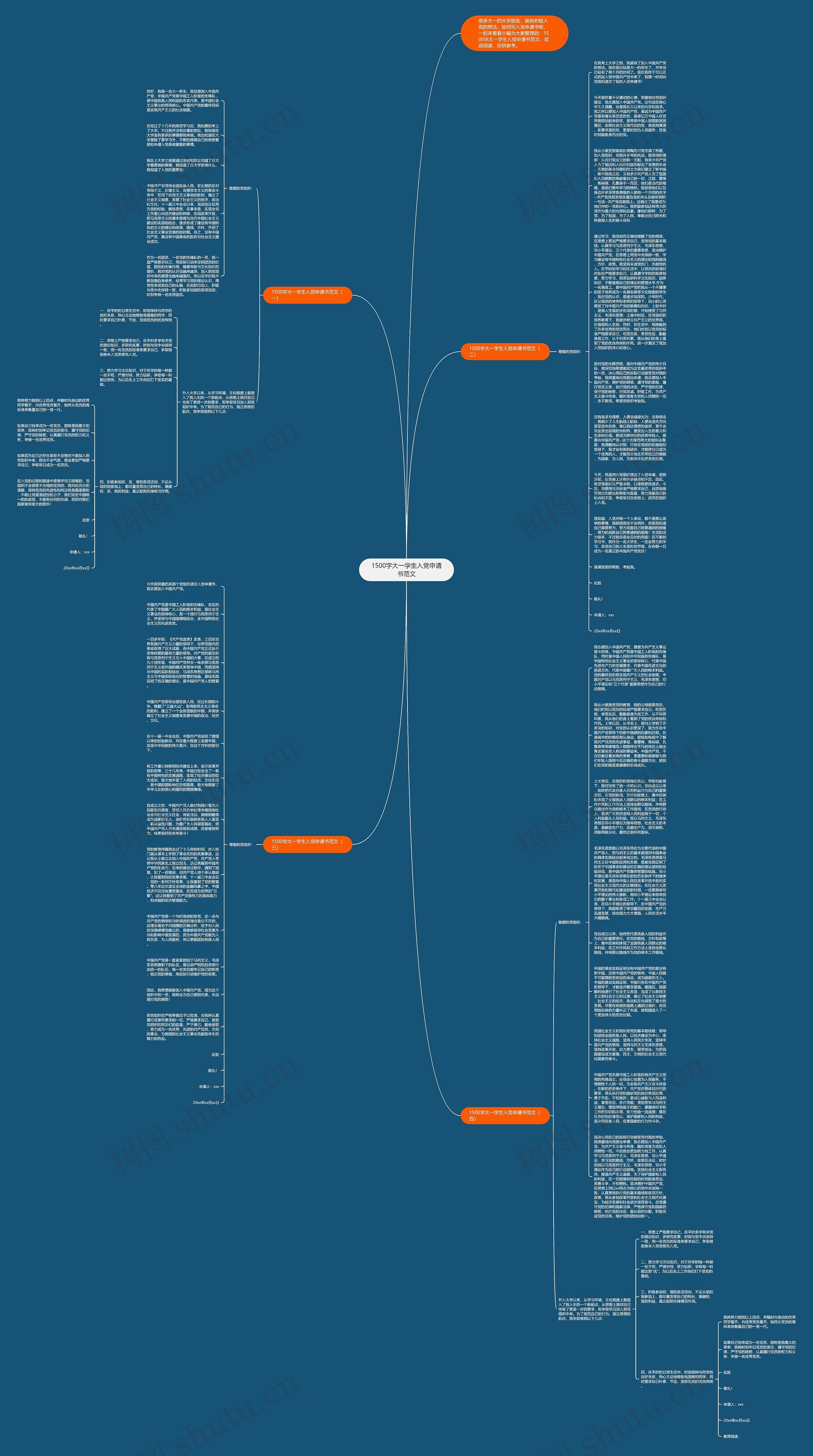 1500字大一学生入党申请书范文思维导图