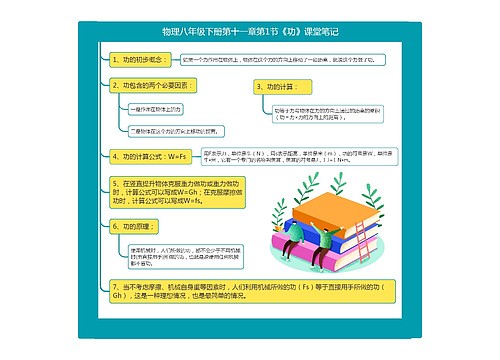 物理八年级下册第十一章第1节《功》课堂笔记