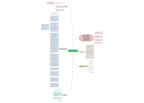 高一数学经验速递：你必须反省的几个问题思维导图