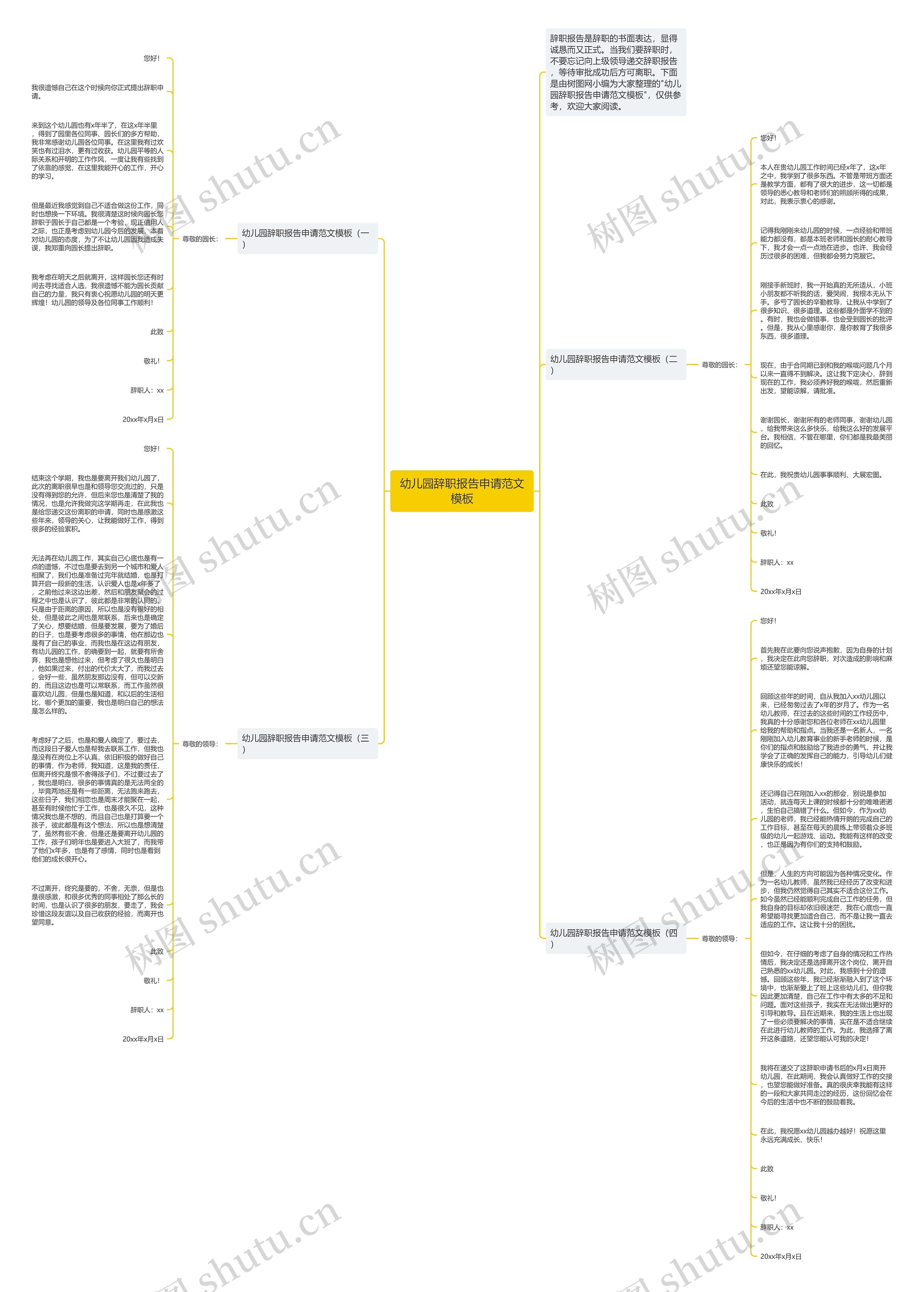 幼儿园辞职报告申请范文思维导图